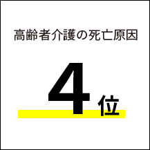 高齢者介護の死亡要因4位